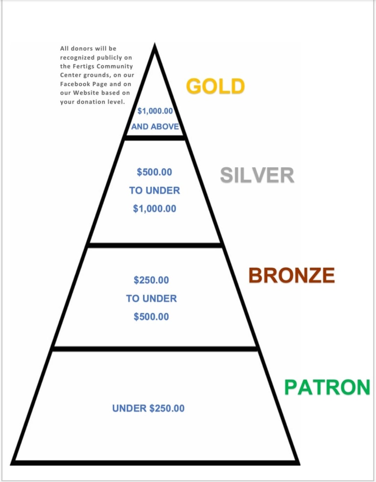 2020-fundraising-tier-levels-the-fertigs-community-center